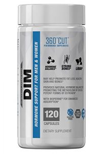 360CUT : DIM